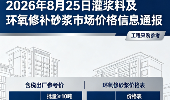 齐河2026年8月25日灌浆料及环氧修补砂浆市场价格信息通报